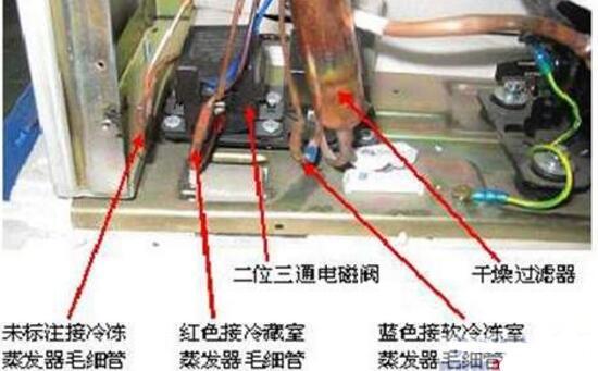 冰箱毛細(xì)管堵塞不是病,堵塞起來(lái)真要命!如何解決冰箱毛細(xì)管堵塞